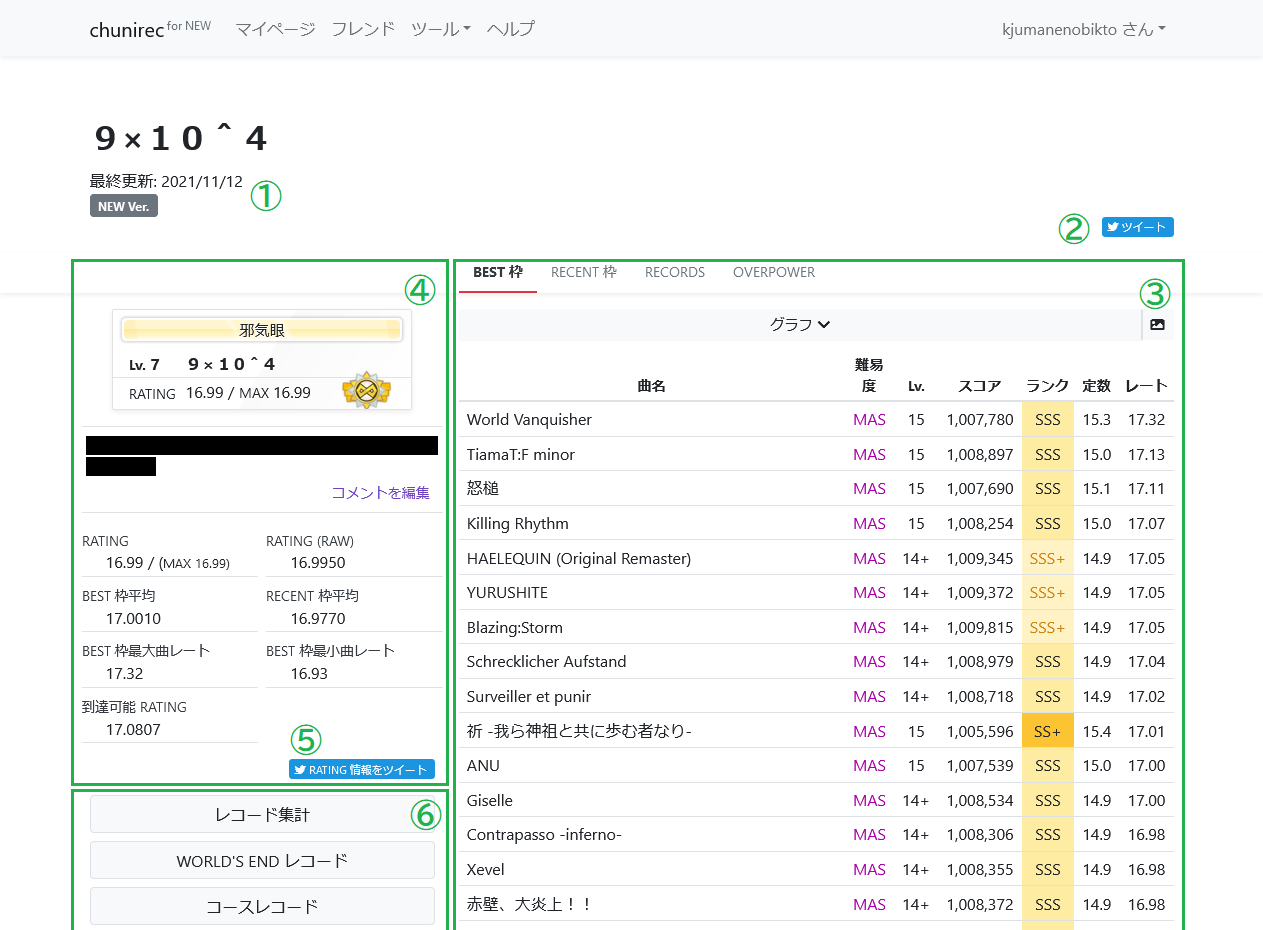マイページのスクリーンショット