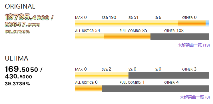 オーバーパワー
