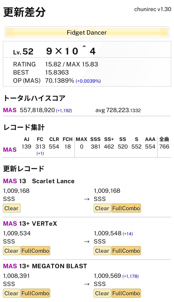 新しい更新差分画像