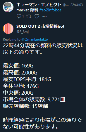 SO2市場情報bot for Twitter使用例